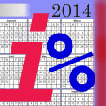 Показники інфляції 2014