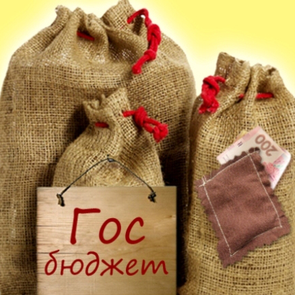 бюджет України