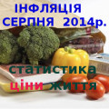 Індекс інфляції 2014р., серпень