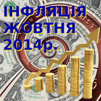 Індекс споживчих цін у вересні 2014 року