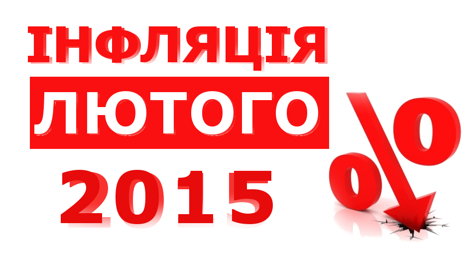 Індекс інфляції в 2015р.