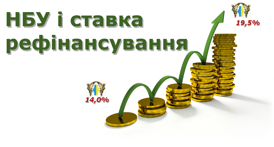 Ставка рефінансування