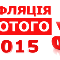 Инфляция февраля 2015