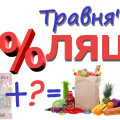 Інфляція в травні 2015 року