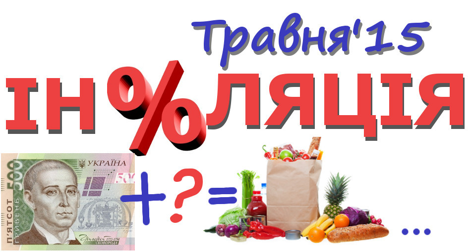 Інфляція в травні 2015 року