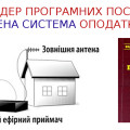 Кабельне телебачення