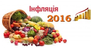Індекси інфляції в 2016
