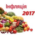 Індекс інфляції 2017