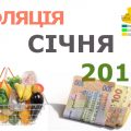 Індекс інфляції