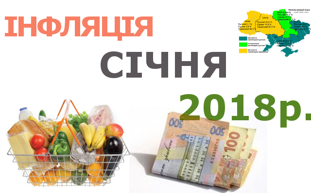 Індекс інфляції