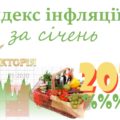 Інфляція січня 2020