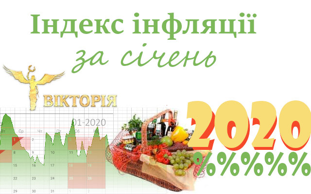 Інфляція січня 2020