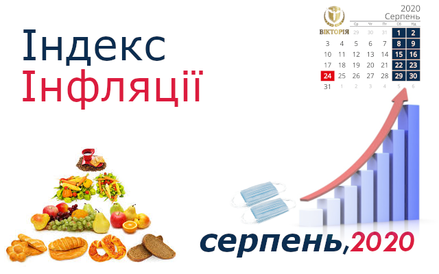 Індекс інфляції за серпень 2020