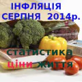 Індекс інфляції 2014р., серпень