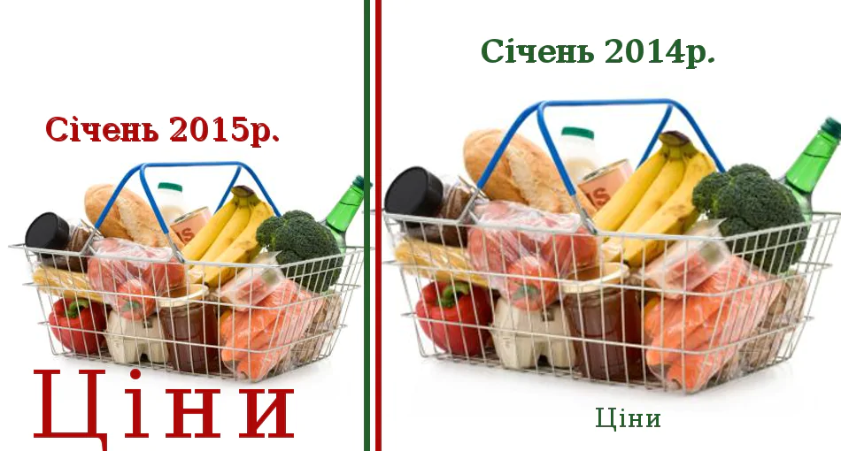 Инфляция в январе 2015 года