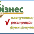 Реєстрація торгового знаку