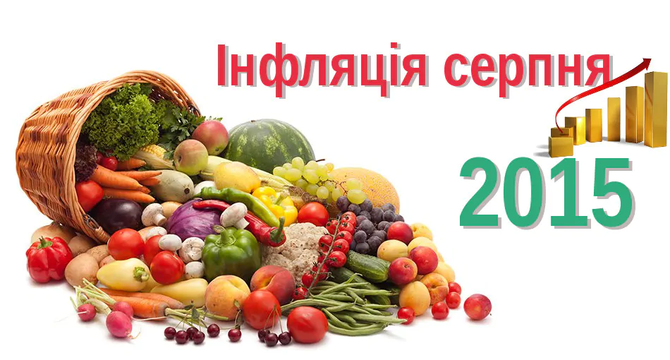 Інфляція в серпні 2015р.