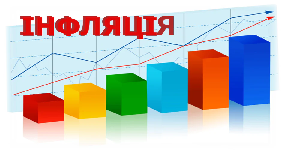 Інфляція в 2015