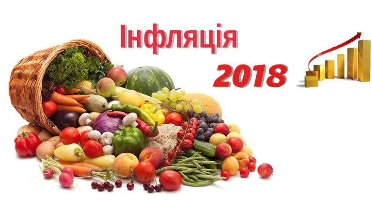 Інфляція 2018