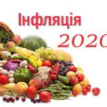 Інфляція 2020