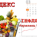 Індекс інфляції за березень