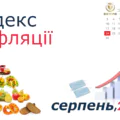 Індекс інфляції за серпень 2020
